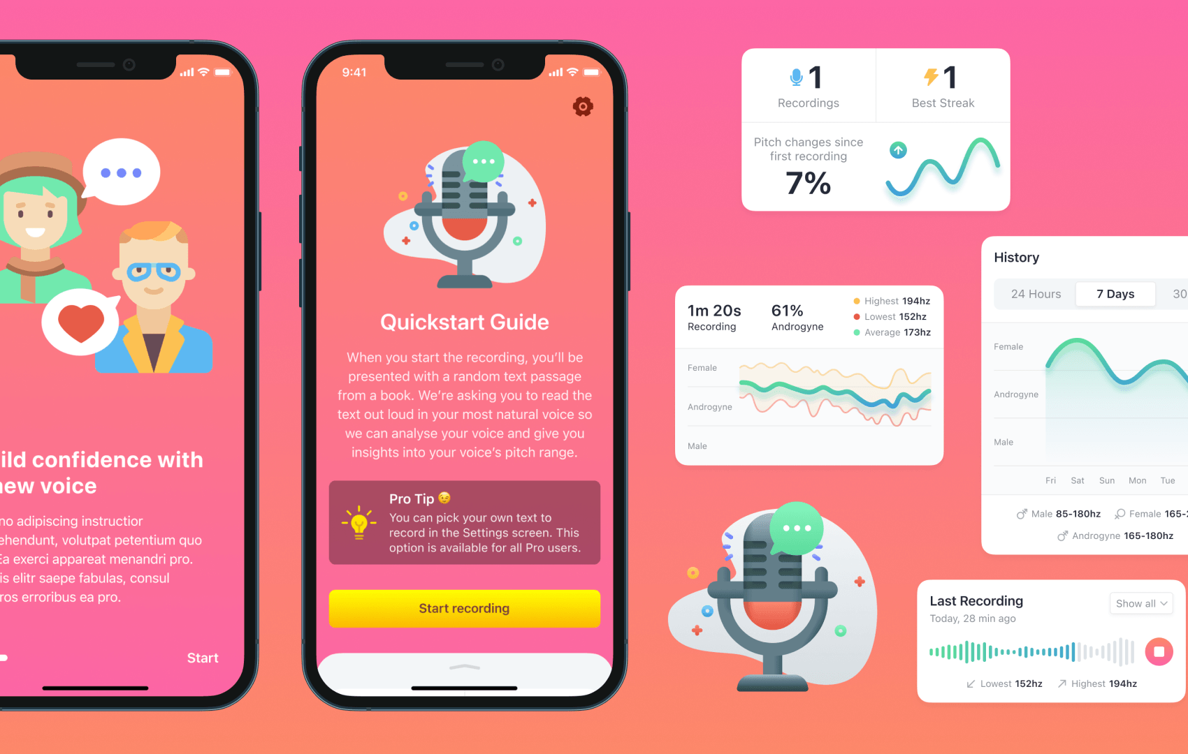 Voice Pitch Analyzer